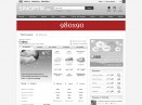 sinoptik