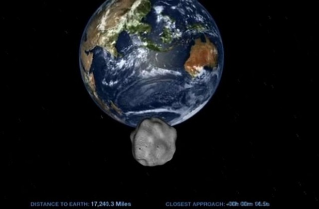 Каква е връзката между падналия метеорит и приближаващия ни астероид?