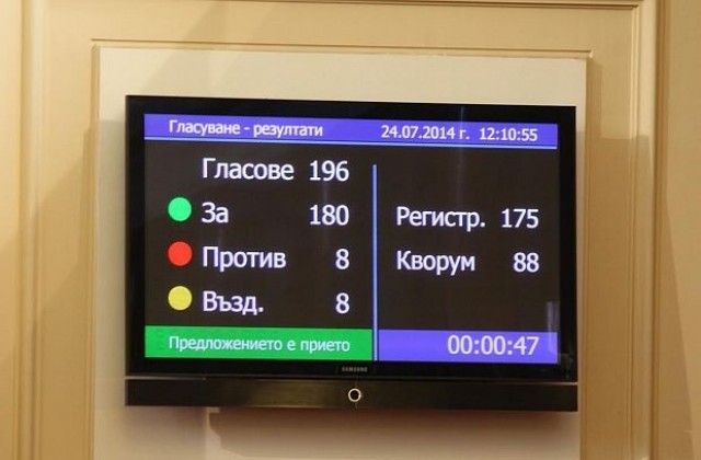 Парламентът прие оставката на кабинета „Орешарски