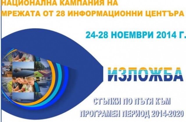 Изложба показва реализирани европроекти във Варна