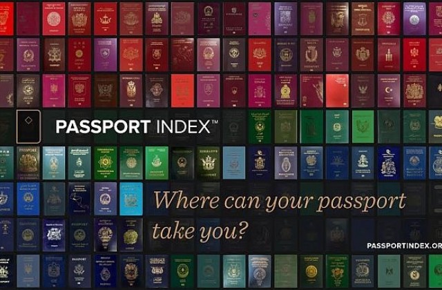Най-желаните паспорти в света
