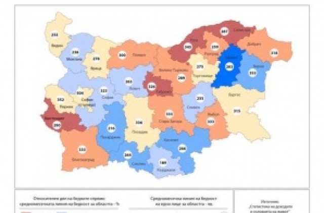 11% от жителите на област Кюстендил живеят под прага на линията на бедност