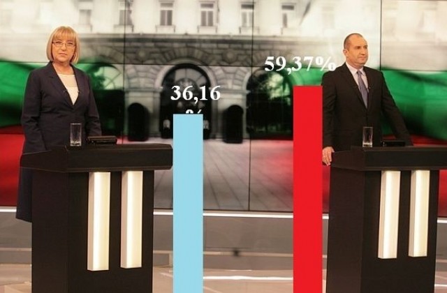 ЦИК обяви Румен Радев за избран за президент на България