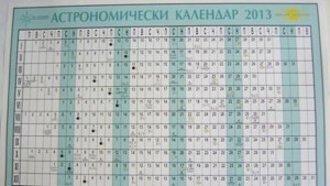 Представят Астро календар 2017
