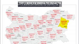 Женските имена в България
