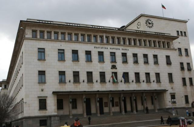 Текущо състояние на банковата система в България