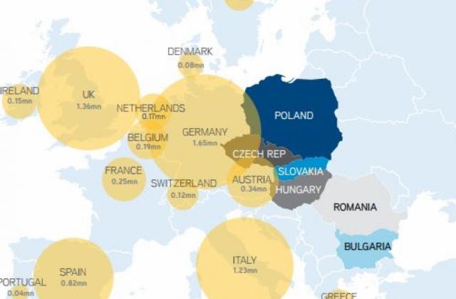 Бързо повишение на заплатите може да върне българите от Западна Европа