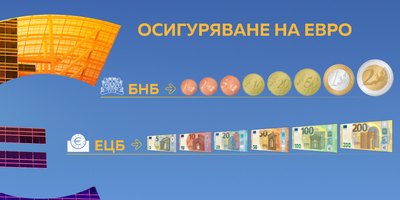 с