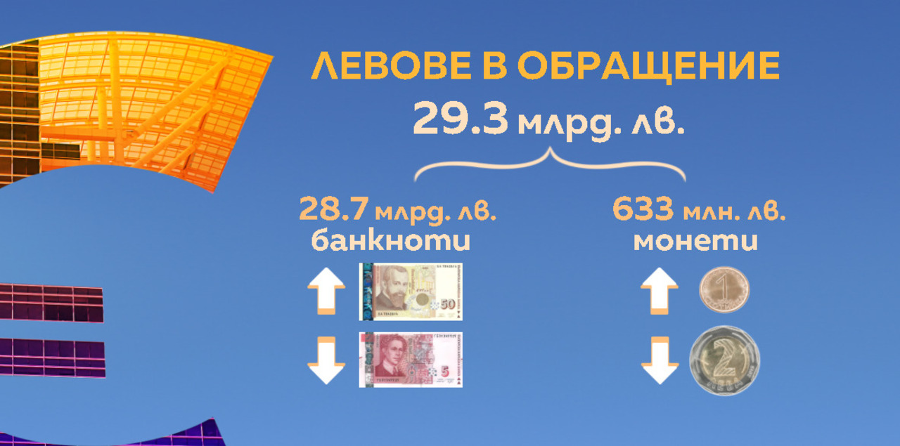 с