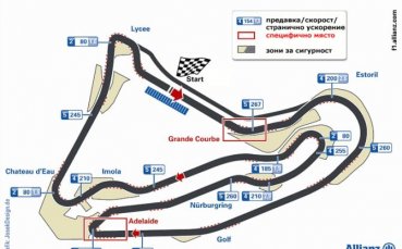 Гран При на Франция остава в календара на Ф1 и през 2008-а