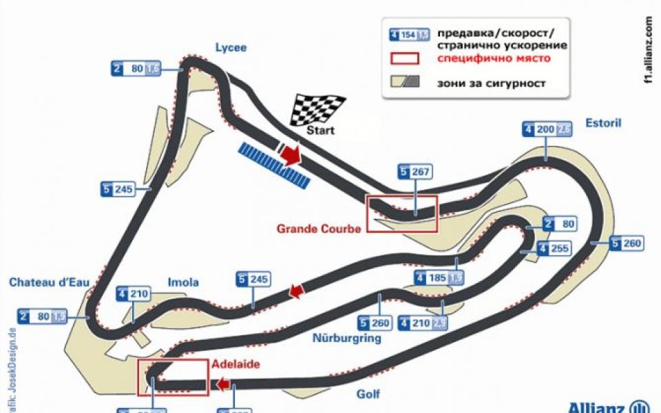 Гран При на Франция остава в календара на Ф1 и през 2008-а