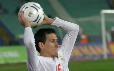 Живко Миланов