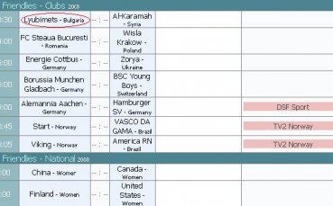 Прекръстиха Литекс на Любимец