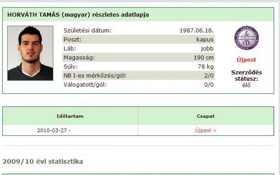Славия не хареса и унгарец