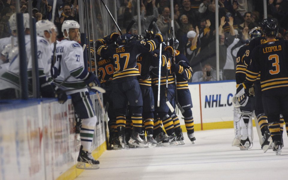 Резултати от НХЛ