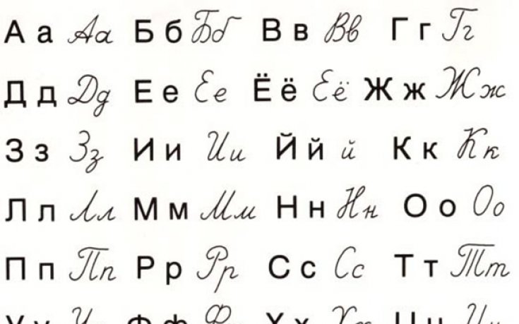 Кирилицата – основният проблем на Капело в Русия