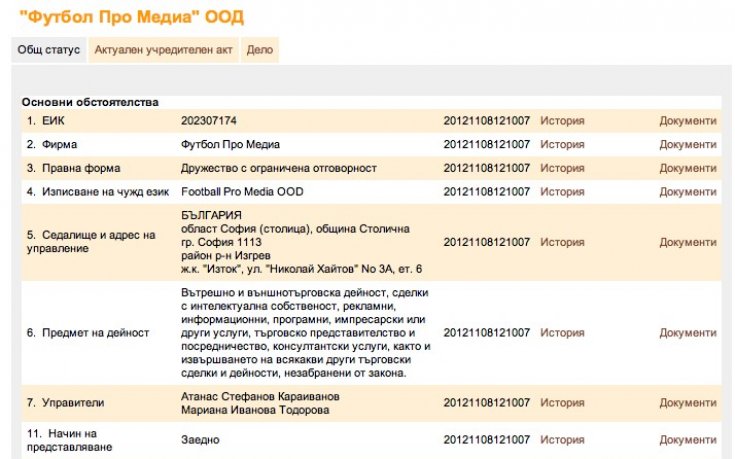 Батков и Домусчиев ще колят и бесят с правата