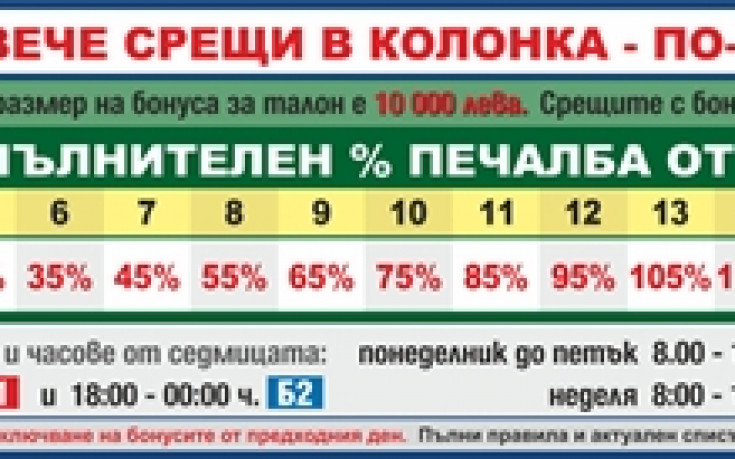Еврофутбол увеличи бонусите за играчите