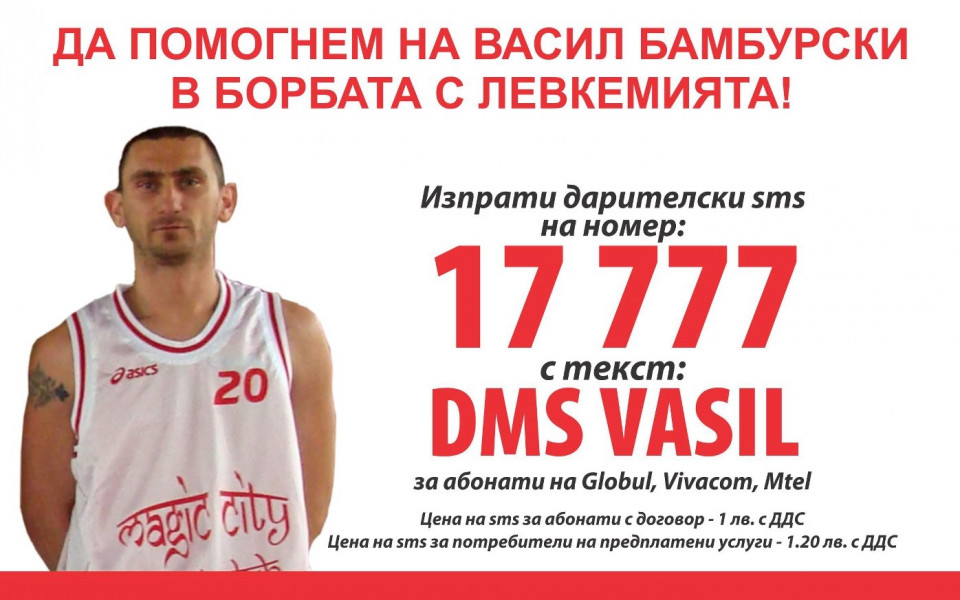 Благотворителен баскетболен турнир в събота в Национално Търговско-банкова гимназия