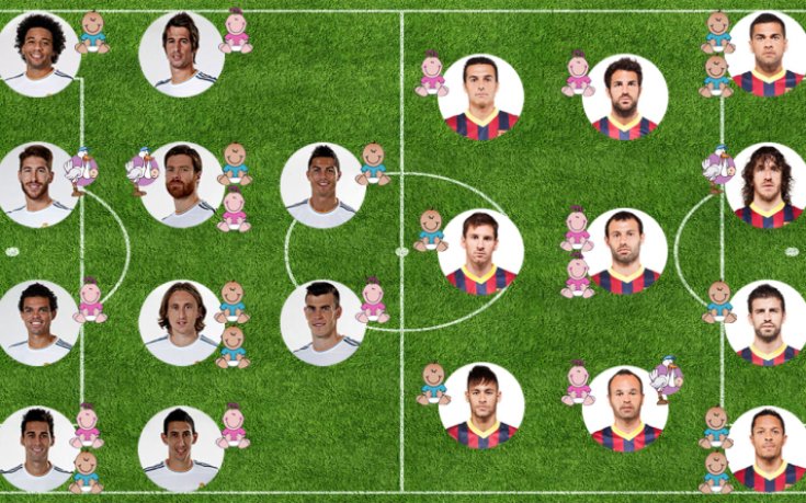 Чаби Алонсо е най-добър в лагера на Реал, но Виктор Валдес води засега