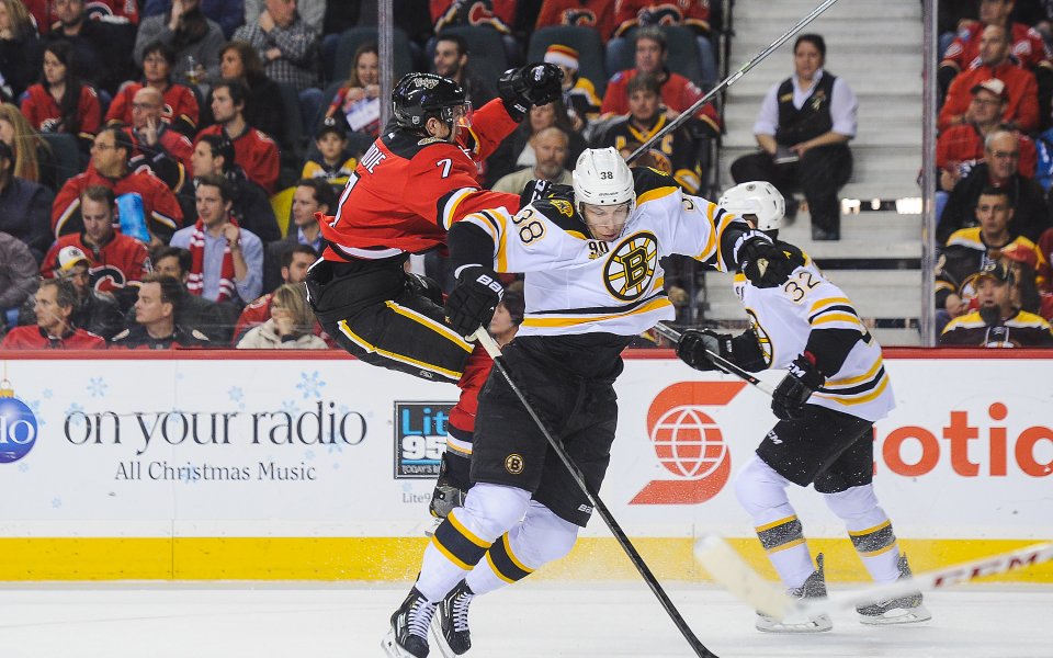 Резултати от НХЛ