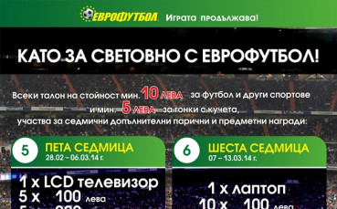 2 таблета и още 13 печалби от „Като за Световно с Еврофутбол!“