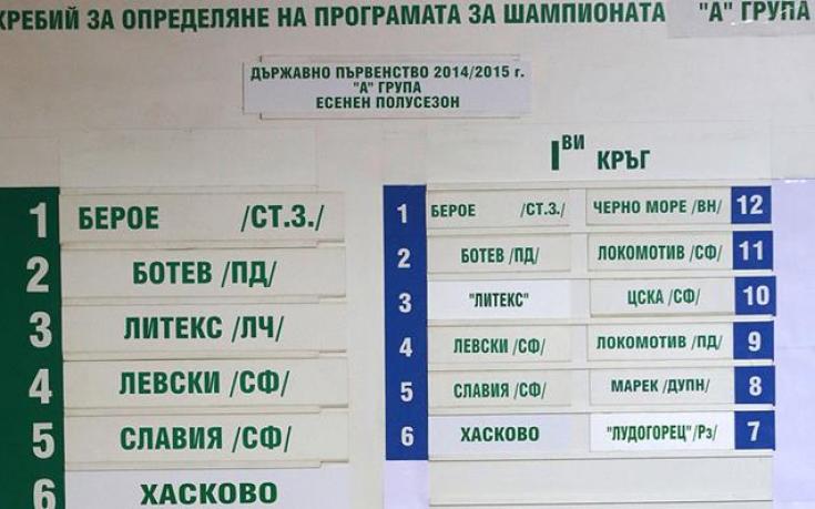 Литекс - ЦСКА в първия кръг, Вечното дерби във втория