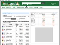 Pariteni.bg пести време и средства в избора на подходяща банкова услуга