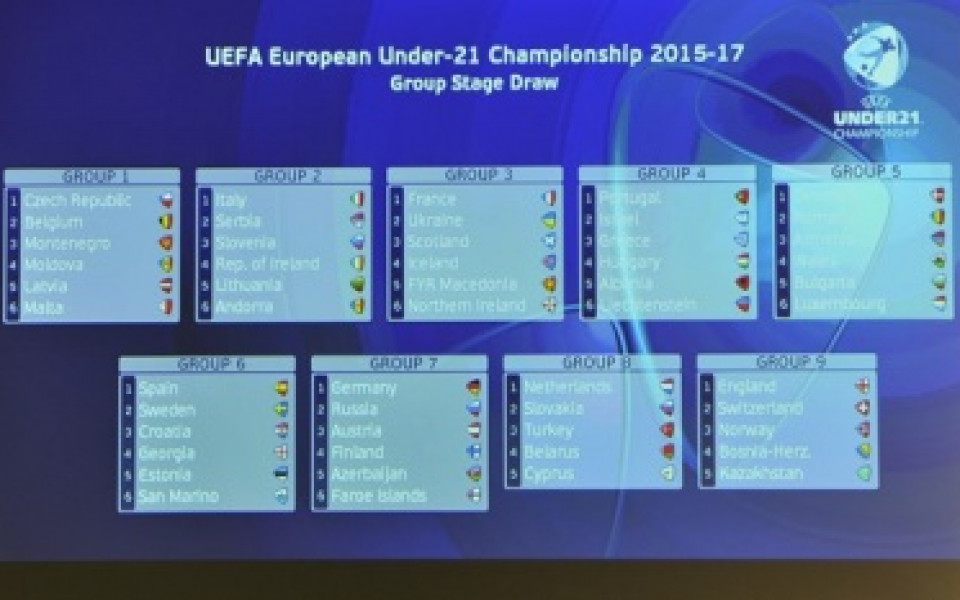 Програмата на младежите в квалификациите за Евро 2017