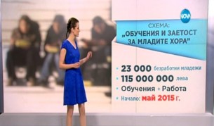 Работа за млади се осигурява със 180 млн. европари