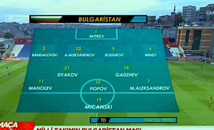 Как ще изглежда съставът на България според канала, който предава на живо мача: