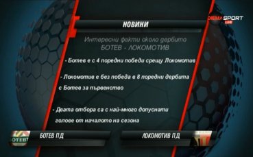 ВИДЕО: Историята на голямото пловдивско съперничество