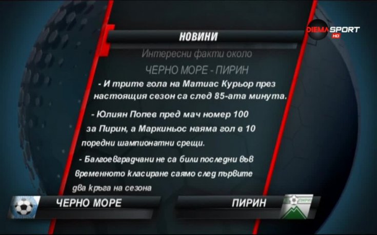 ВИДЕО: Преди Черно море – Пирин