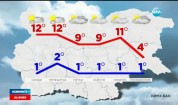 Какво време ни чака по празниците?