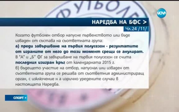 БФС отказа да се споразумее с Левски