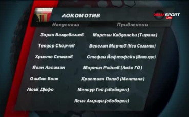 Зимна равносметка в А група