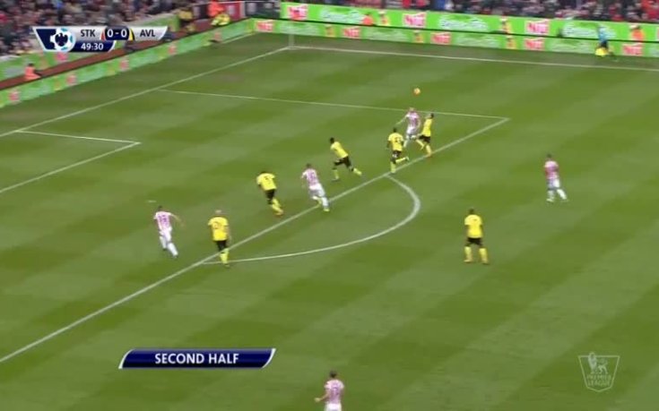 Стоук Сити - Астън Вила, 27-и кръг, Висша лига