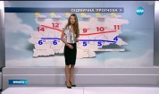 Прогноза за времето (07.03.2016 - централна)