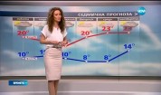 Прогноза за времето (09.04.2016 - обедна)