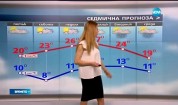 Прогноза за времето (15.04.2016 - обедна)