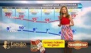 Прогноза за времето (22.04.2016 - централна емисия)