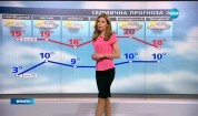 Прогноза за времето (27.04.2016 - централна емисия)