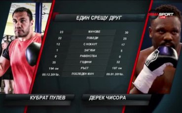Какво сочи статистиката преди мача Пулев - Чисора?