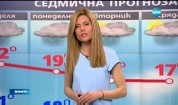 Прогноза за времето (12.05.2016 - централна)