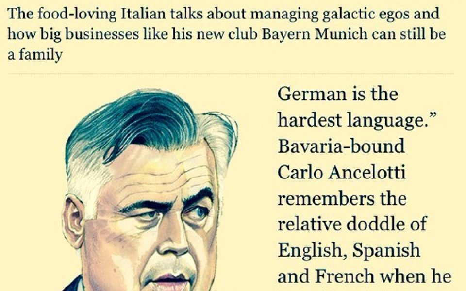 Обяд с Татко Карло: За немския език, Роналдо и още