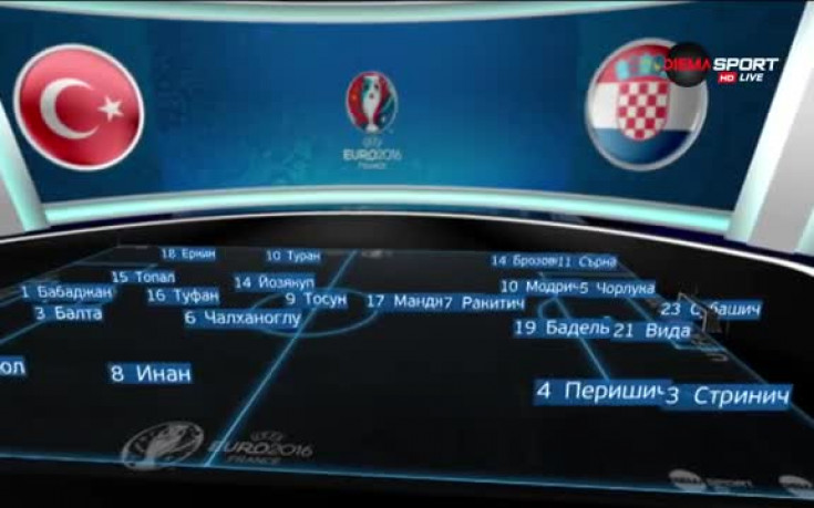 Анализ на съставите на Турция - Хърватия