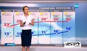 Прогноза за времето (13.08.2016 - обедна)