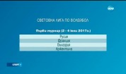 България ще e домакин на турнир от Световната лига по волейбол