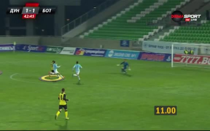 Анализ на победата на Ботев Пд над Дунав