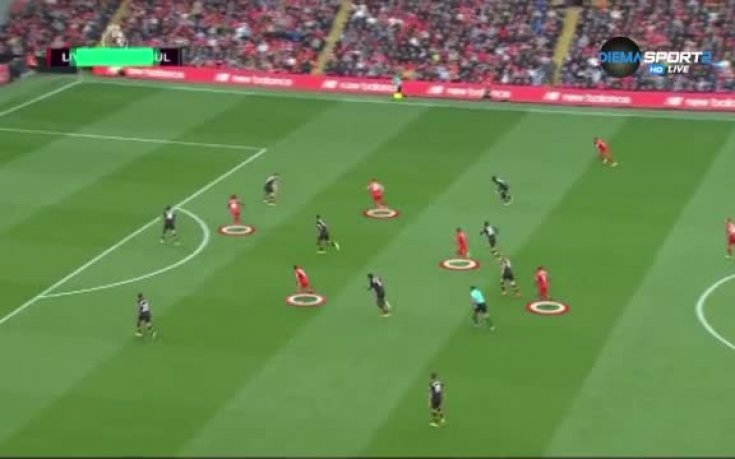 Възходът на Ливърпул